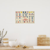 Vlaggen, badges, enz. poster (Keuken)