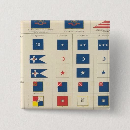 Vlaggen, badges, enz. vierkante button 5,1 cm (Voorkant)