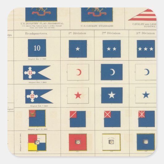 Vlaggen, badges, enz. vierkante sticker (Voorkant)