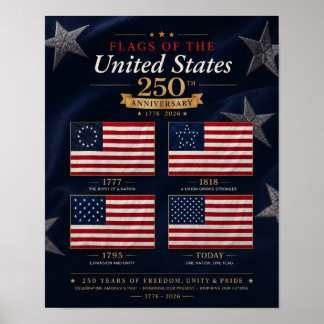 Vlaggen Geschiedenis Verenigde Staten 250e Verjaar Poster