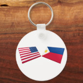Vlaggen in de VS en de Filipijnen Sleutelhanger (Voorkant)