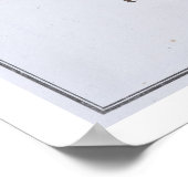 Vlaggen uit het Koninkrijk der Nederlanden, uit ee Poster (Hoek)