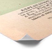 Vlaggen van de Amerikaanse geschiedenis (1901) His Poster (Hoek)