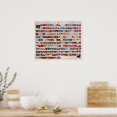  vlaggen van de wereld 1783 poster (Keuken)