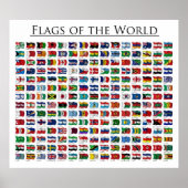 Vlaggen van de wereld - bijgewerkt Poster 2011 (Voorkant)