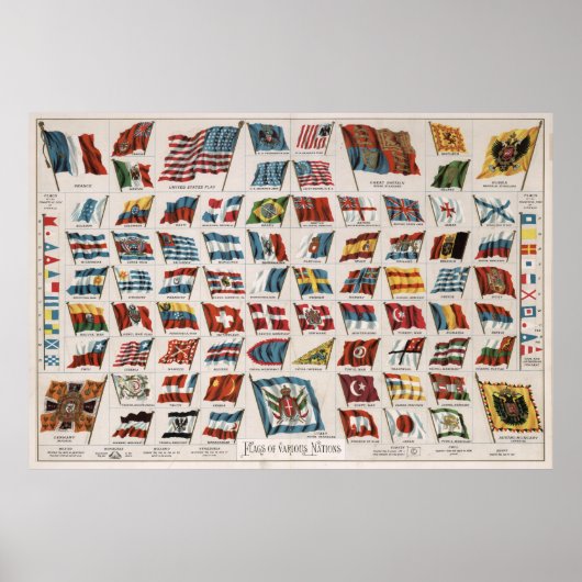  vlaggen van de Wereld Illustratie (1892) Poster (Voorkant)