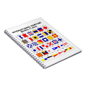 Vlaggen van het internationale maritieme signaal notitieboek (Rechterzijde)