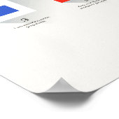 Vlaggen van het internationale maritieme signaal poster (Hoek)