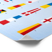 Vlaggen voor maritieme signalen poster (Hoek)
