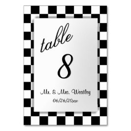 Vlagnummer controleur kaart