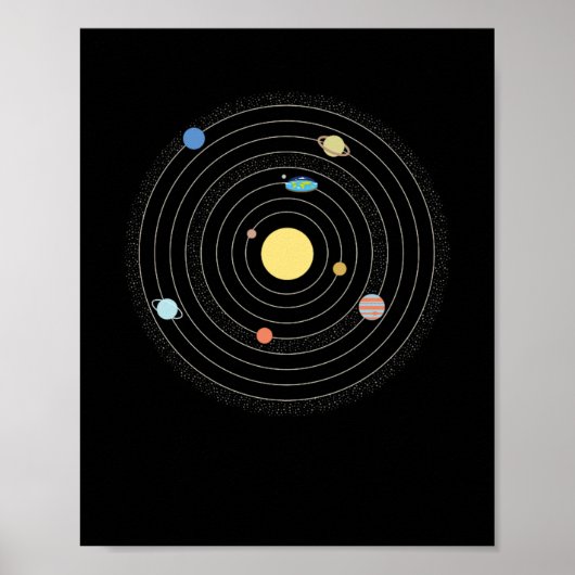 Vlakke aarde, universum poster (Voorkant)