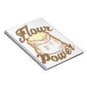 Vlamkracht Notitieboek (Rechterzijde)