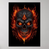 Vlammende schedel enge Posters muurdecoratie (Voorkant)