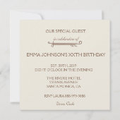 Vlapper Girl Retro Party-uitnodigingen voor het zw Kaart (Achterkant)