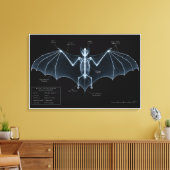 Vleermuis Skelet Röntgen Museum Exemplaar Canvas Afdruk (Insitu (Woonkamer))