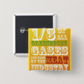 Vlees aanvallen! vierkante button 5,1 cm (Voorkant /achterkant)