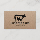 Vlees en pluimveemarkt Koe kippen Varkens Butcher  Visitekaartje (Voorkant)