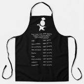 Vlees Gematigde Gids Zwart, Chef Schort (Voorkant)