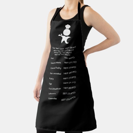 Vlees Gematigde Gids Zwart, Chef Schort (Insitu)