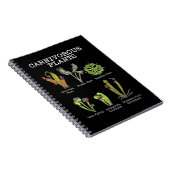 Vleesetende Planten Soort Saracenia venus flytrap Notitieboek (Rechterzijde)