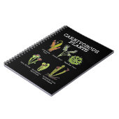 Vleesetende Planten Soort Saracenia venus flytrap Notitieboek (Linkerzijde)