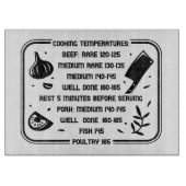 Vleeskooktermpjes Snijplank (Voorkant)