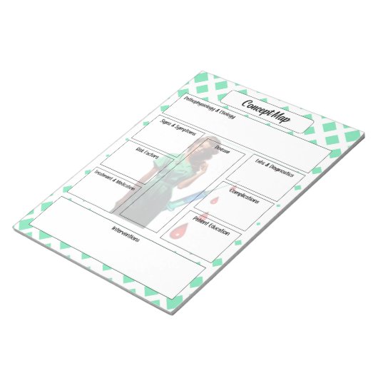 Vlek jezelf niet _ Concept Map Notitieblok (Schuin)