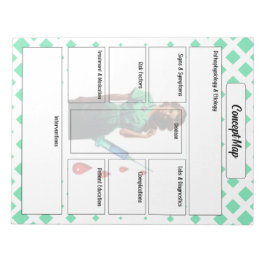 Vlek jezelf niet _ Concept Map Notitieblok