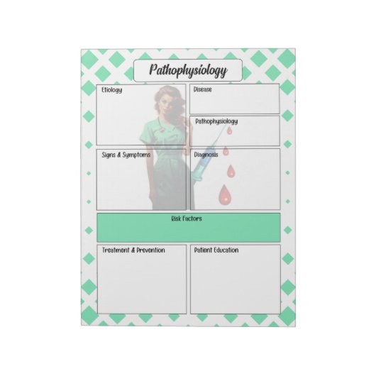 Vlek jezelf niet _ Pathofysiologie Temp Notitieblok (Linkerzijde)