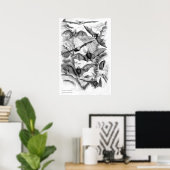  vlekken afdrukken poster (Thuiskantoor)
