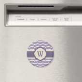 Vleurde Zigzag Magnet (Insitu (Vaatwasser))