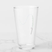 Vlieg Vissen Rod en Reel Combo Glas (Achterkant)