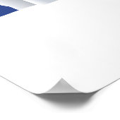 Vliegen naar Frankrijk Poster (Hoek)