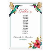 Vliegende kolibries rode tropische bloem bruiloft kaart (Achterkant)