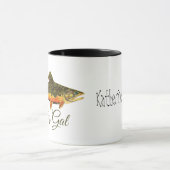 Vliegende Vliegende Vlieger van Vliegtuig Vliegend Mok (Midden)