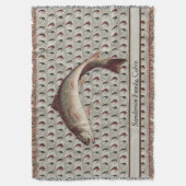  vliegforel voor de vliegen deken (Voorkant Verticaal)