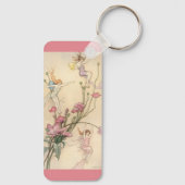 vliegjes, drie spirits gevuld met joy sleutelhanger (Achterkant)