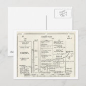 vliegplan Apollo 11 Briefkaart (Voorkant / Achterkant)