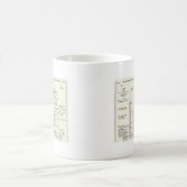 vliegplan Apollo 11 Koffiemok (Center)