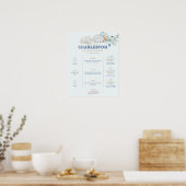  Vliegtuig Blue Milestone Verjaardag Poster (Keuken)