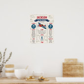 vliegtuig eerste aanvaldag poster (Keuken)