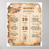 vliegtuig eerste aanvaldag poster (Voorkant)