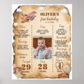  vliegtuig eerste aanvaldag poster (Voorkant)