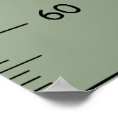 Vliegtuig Groeigrafiek Poster (Hoek)