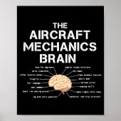 Vliegtuig Mechanics Brain Funny Airicopter Poster (Voorkant)