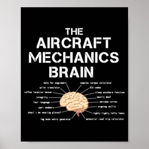 Vliegtuig Mechanics Brain Funny Airicopter Poster