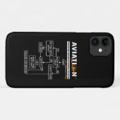 Vliegtuig Piloot Luchtvaart Problemen Oplossingsgi Case-Mate iPhone Case (Achterkant (horizontaal))