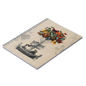 Vliegtuig voor de vlinder 2 notitieboek (Linkerzijde)
