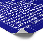 Vliegtuigblauwdrukken | AV-8B Harrier Poster (Hoek)