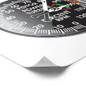 vliegtuigelektronica poster (Hoek)